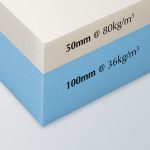 Double Layer Extension is a dual layer